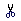 剪切